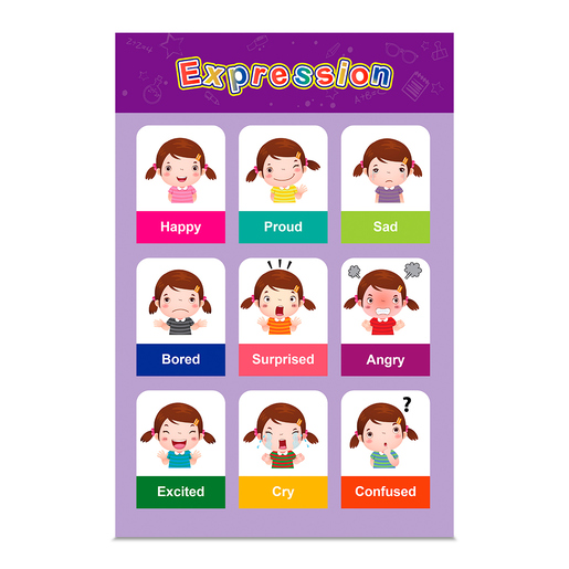 Póster Educativo Office Depot Emociones Inglés y Español