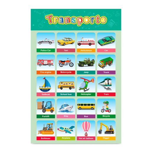 Póster Educativo Office Depot Medios de Transporte Inglés y Español