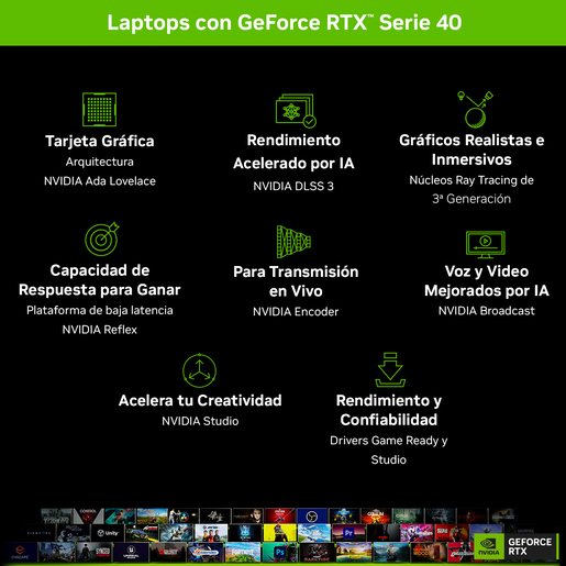 Bundle Laptop Acer Nitro V15 Intel Core i7 FHD 15.6 pulg. NVIDIA Geforce RTX 4050 512gb SSD 16gb RAM más Control Gamer NGR200