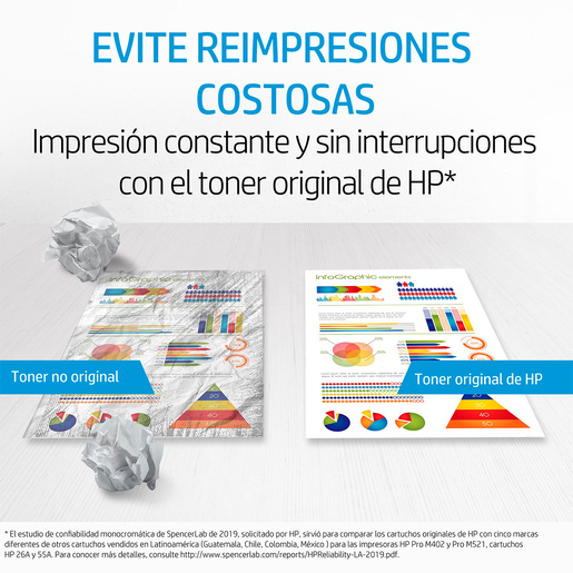 Cartucho de Tóner Hp W1360A 1150 páginas Negro 