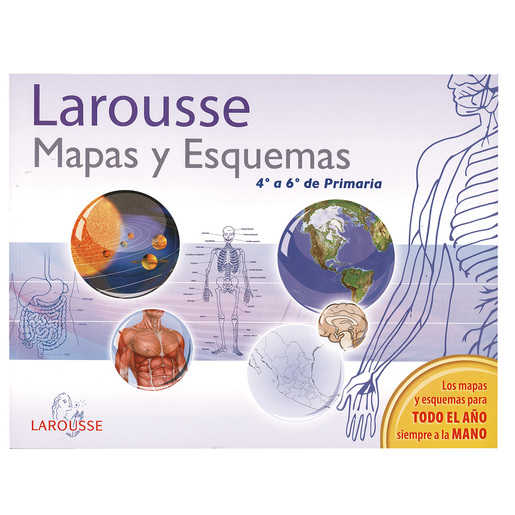 MAPAS Y ESQUEMAS 4 A 6 DE PRIMARIA